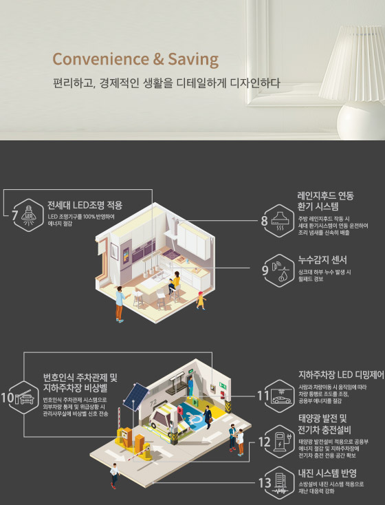 동대구 더 팰리스트 데시앙 이미지