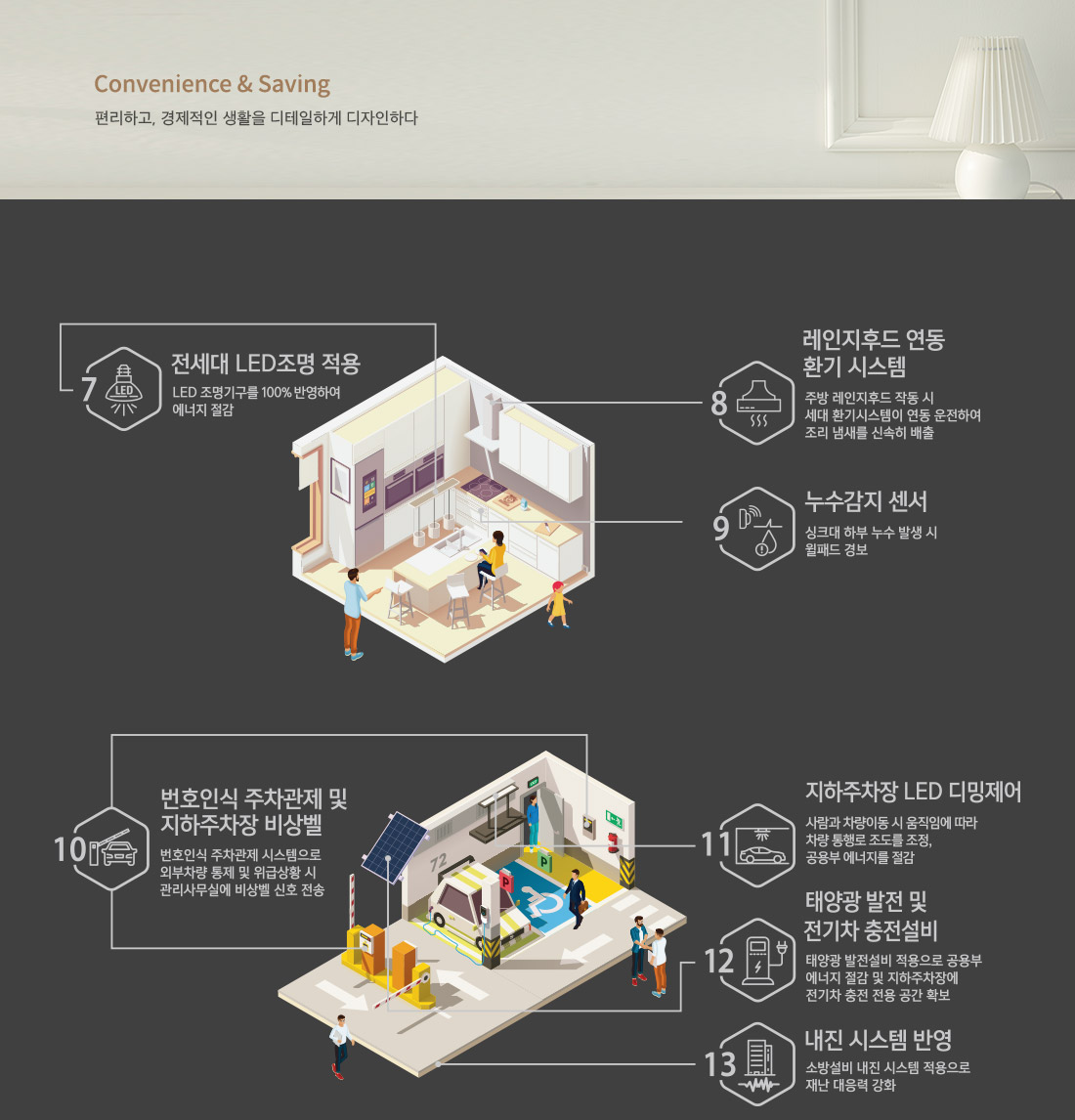 동대구 더 팰리스트 데시앙 이미지